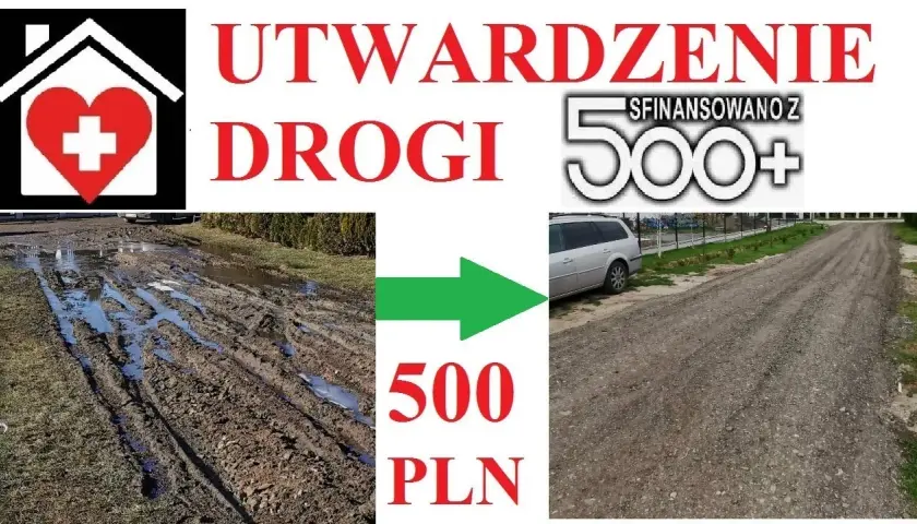 Jak tanio utwardzić podjazd: 5 najtańszych metod na trwałe rozwiązania